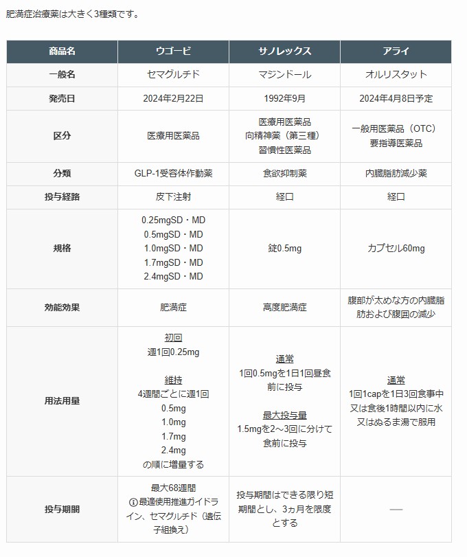 �A���C�@�T�m���b�N�X�@�E�S�[�r�@��r�\