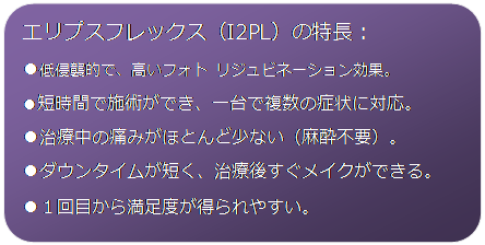フローチャート : 代替処理: エリプスフレックス（I2PL）の特長：
●低侵襲的で、高いフォト リジュビネーション効果。
●短時間で施術ができ、一台で複数の症状に対応。
●治療中の痛みがほとんど少ない（麻酔不要）。
●ダウンタイムが短く、治療後すぐメイクができる。
●１回目から満足度が得られやすい。
