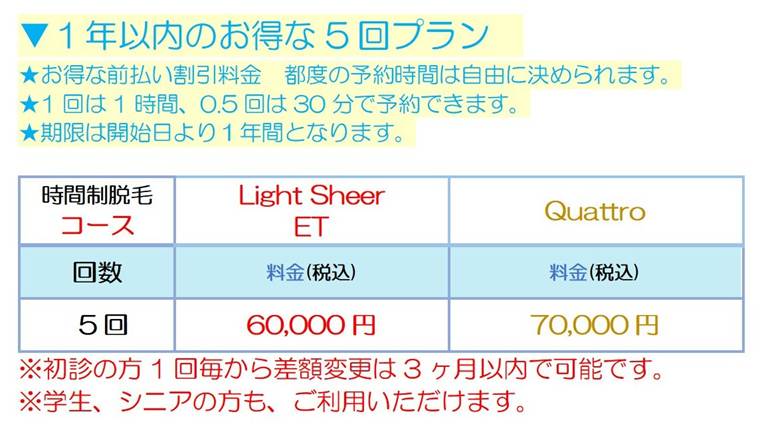 �e�[�u�� ���܂܂�Ă���摜

AI �ɂ���Đ������ꂽ�R���e���c�͊Ԉ���Ă���\��������܂��B